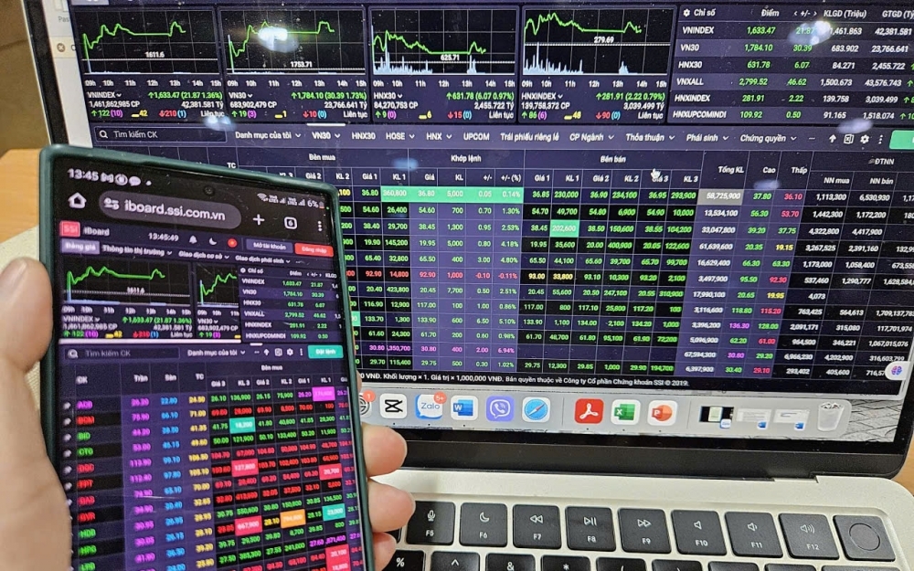 VN-Index áp sát 1.900 điểm, thị trường chờ động lực từ mùa báo cáo bán niên